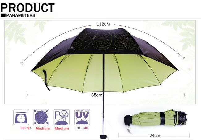 FlyTying with David Strawhorn - Parasol Buzzer