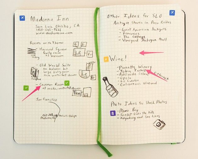 Evernote Moleskine Notebooks