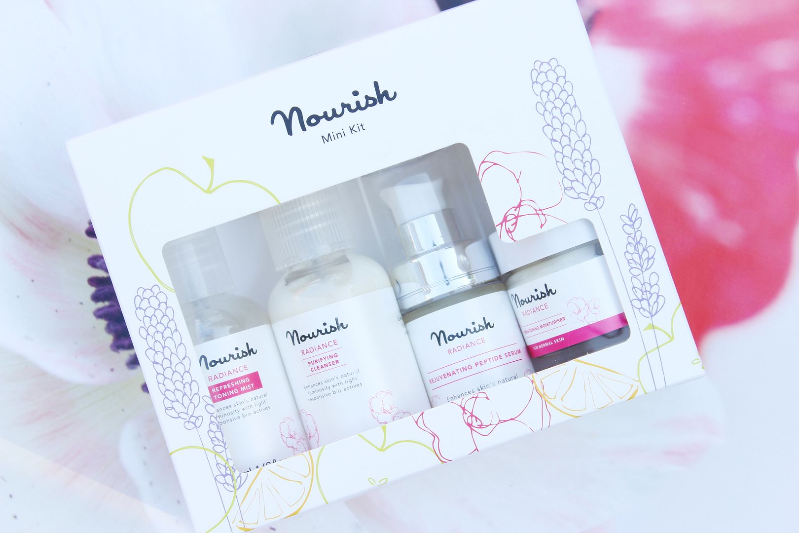 Nourish Skincare Mini Kit