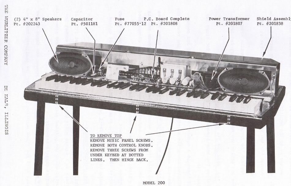 Manual For Wurlitzer Piano
