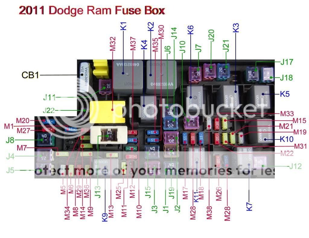 2013 Dodge Ram 1500 Fuse Box Diagram